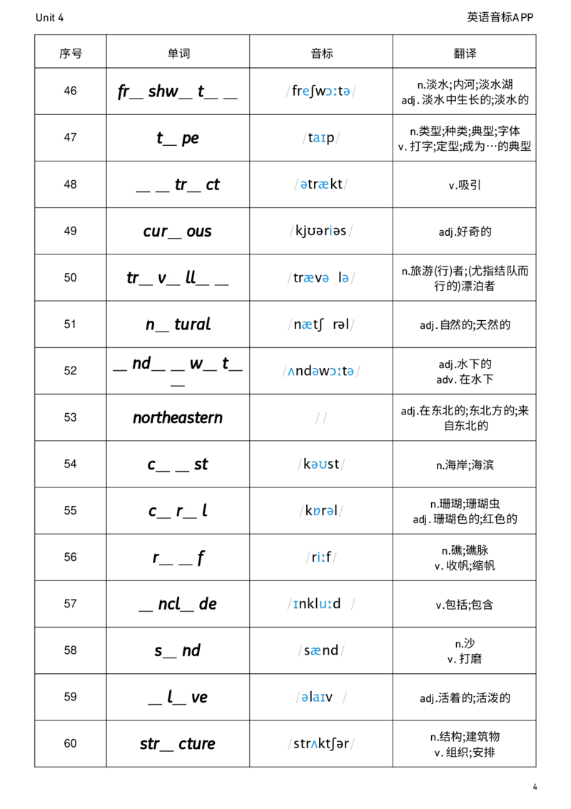 2026春人教版英语八下Unit4单词挖空_新人教八下资料包_04单词背诵默写8个表（全）