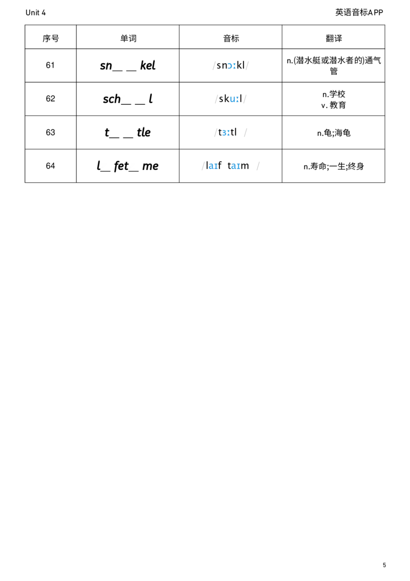2026春人教版英语八下Unit4单词挖空_新人教八下资料包_04单词背诵默写8个表（全）