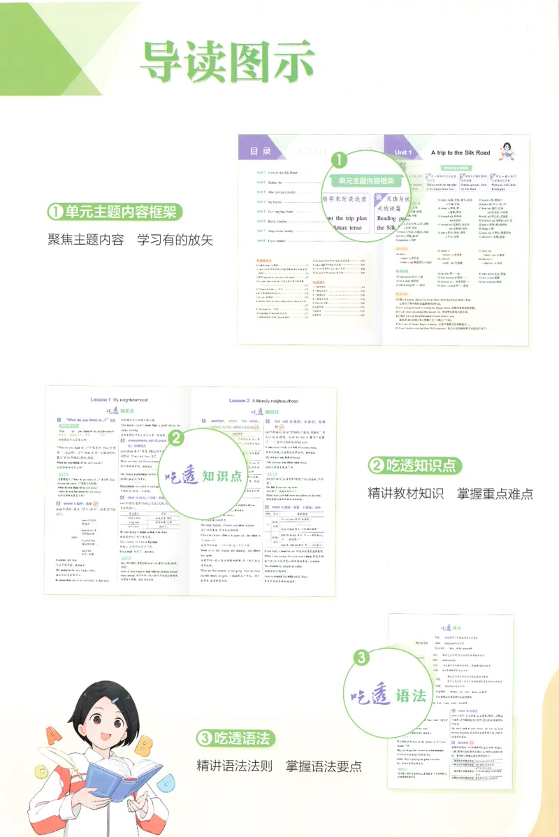 2026春5年中考3年模拟吃透重难点_七下外研版2026英语_2026春_赠送：教辅合集_2026春53中考练习册