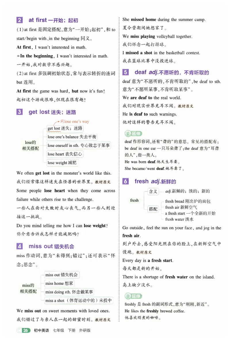 2026春5年中考3年模拟吃透重难点_七下外研版2026英语_2026春_赠送：教辅合集_2026春53中考练习册