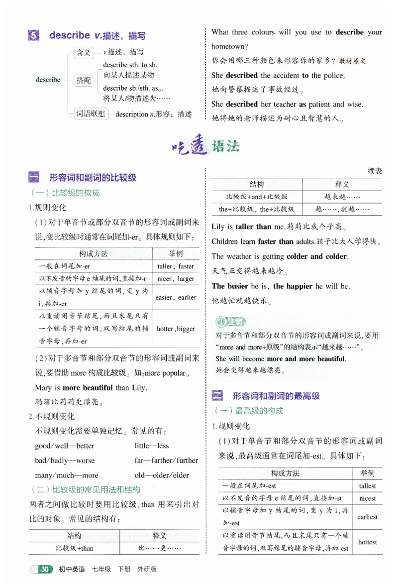 2026春5年中考3年模拟吃透重难点_七下外研版2026英语_2026春_赠送：教辅合集_2026春53中考练习册