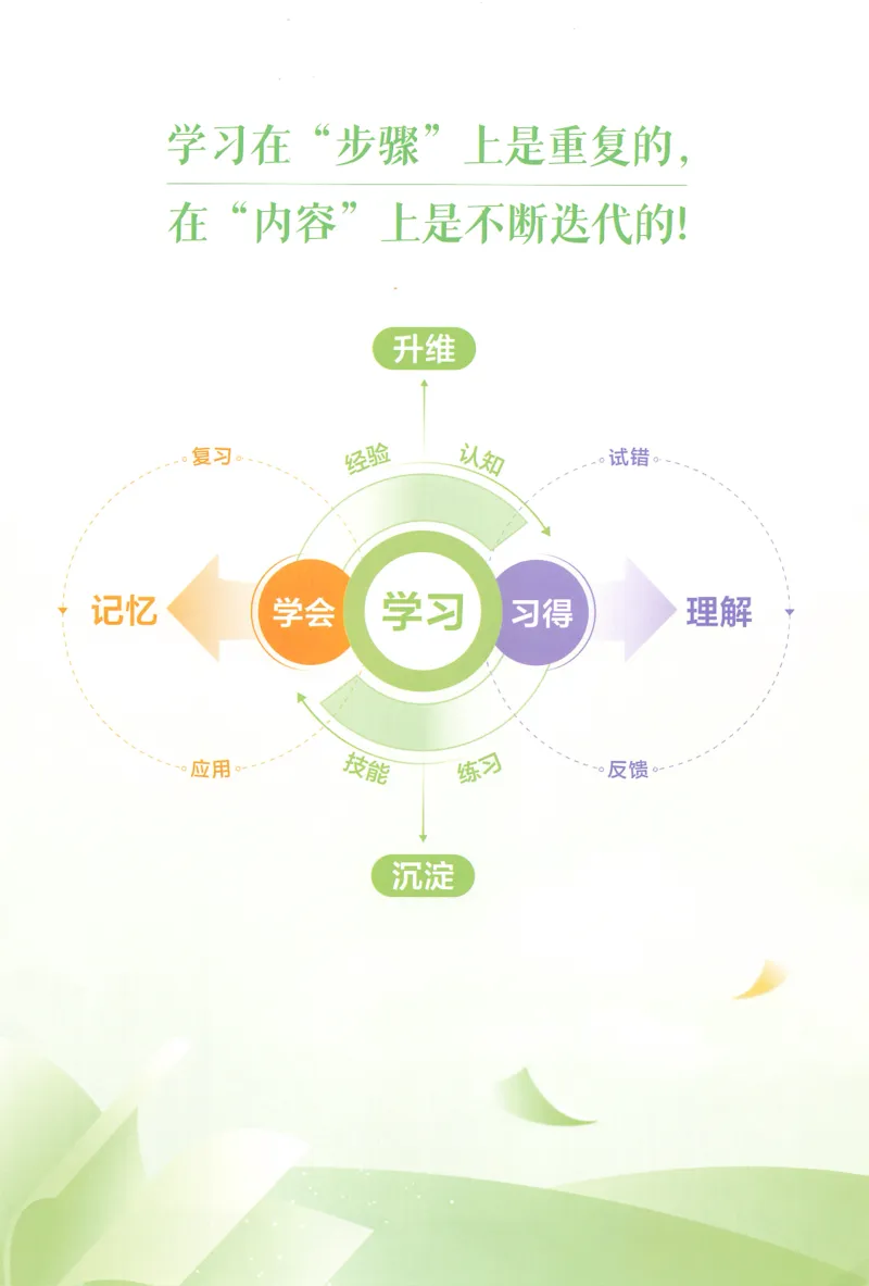 2026春5年中考3年模拟吃透重难点_七下外研版2026英语_2026春_赠送：教辅合集_2026春53中考练习册