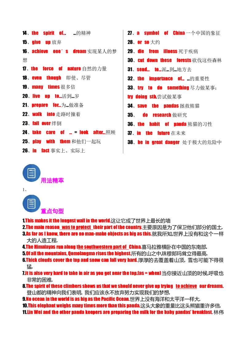 专题01Unit6-Unit10(重点单词变形、词组、句型）（考点清单）-（人教版）_新人教八下资料包_35赠送其它_八年级英语下册（人教版）_期末专项复习-U302_2025版
