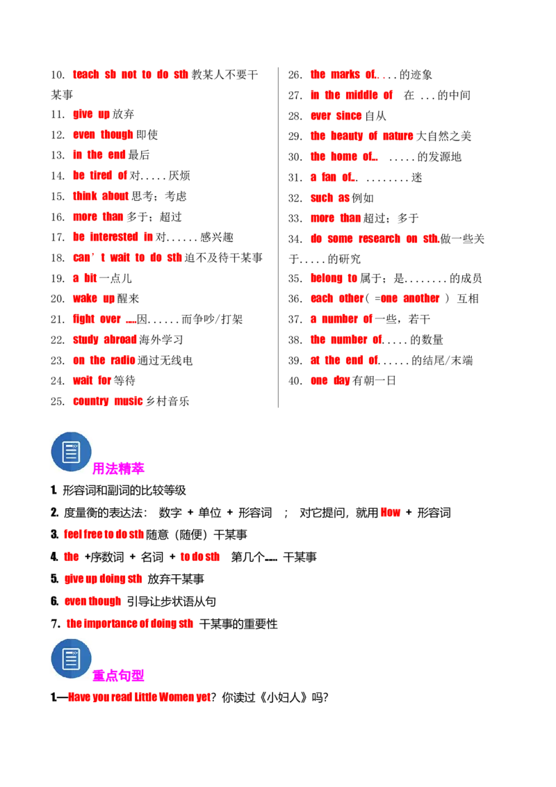 专题01Unit6-Unit10(重点单词变形、词组、句型）（考点清单）-（人教版）_新人教八下资料包_35赠送其它_八年级英语下册（人教版）_期末专项复习-U302_2025版