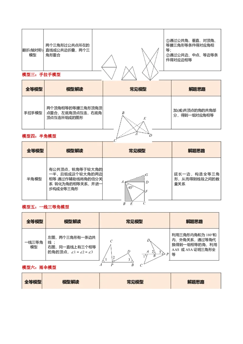 专题01全等三角形的九大模型及两大构造方法（举一反三专项训练）（教师版）_初中数学_八年级数学上册（人教版）_母题专项-U66_2026版