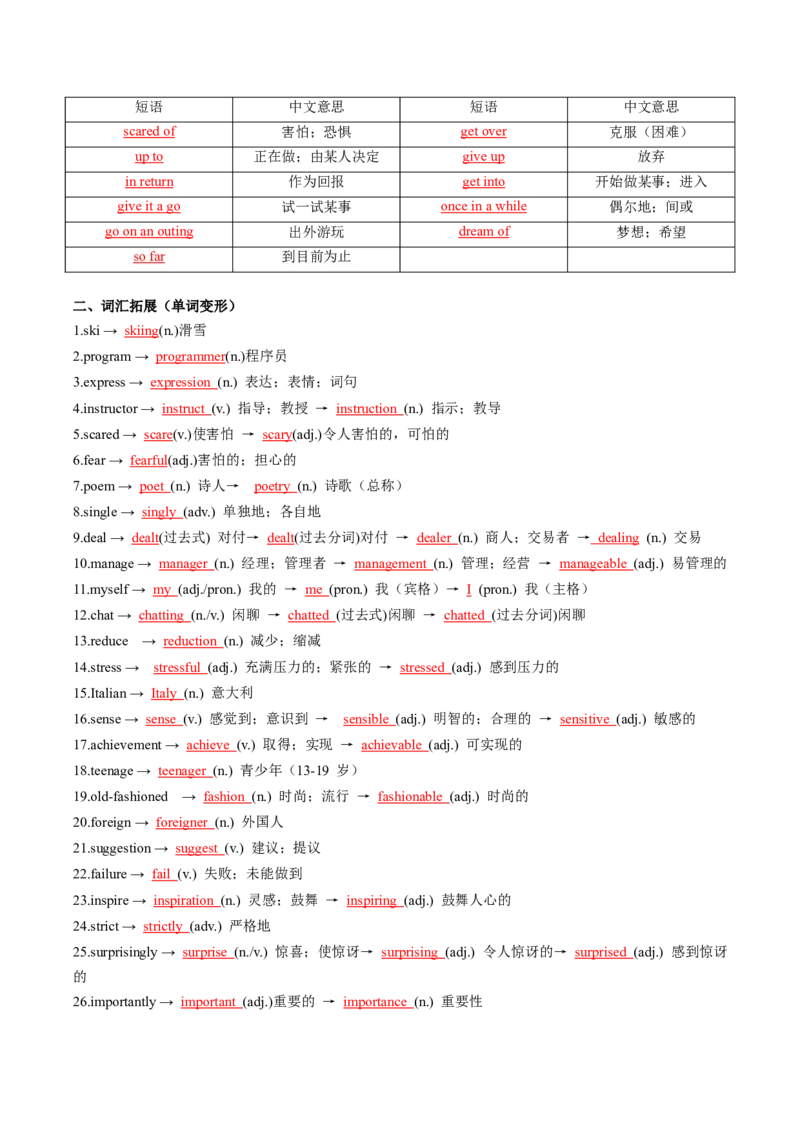 Unit1TimetoRelax（重难词汇精练）（解析版）_新人教八下资料包_00、更新资料3月16日_单元知识复习专项-U122_2026版