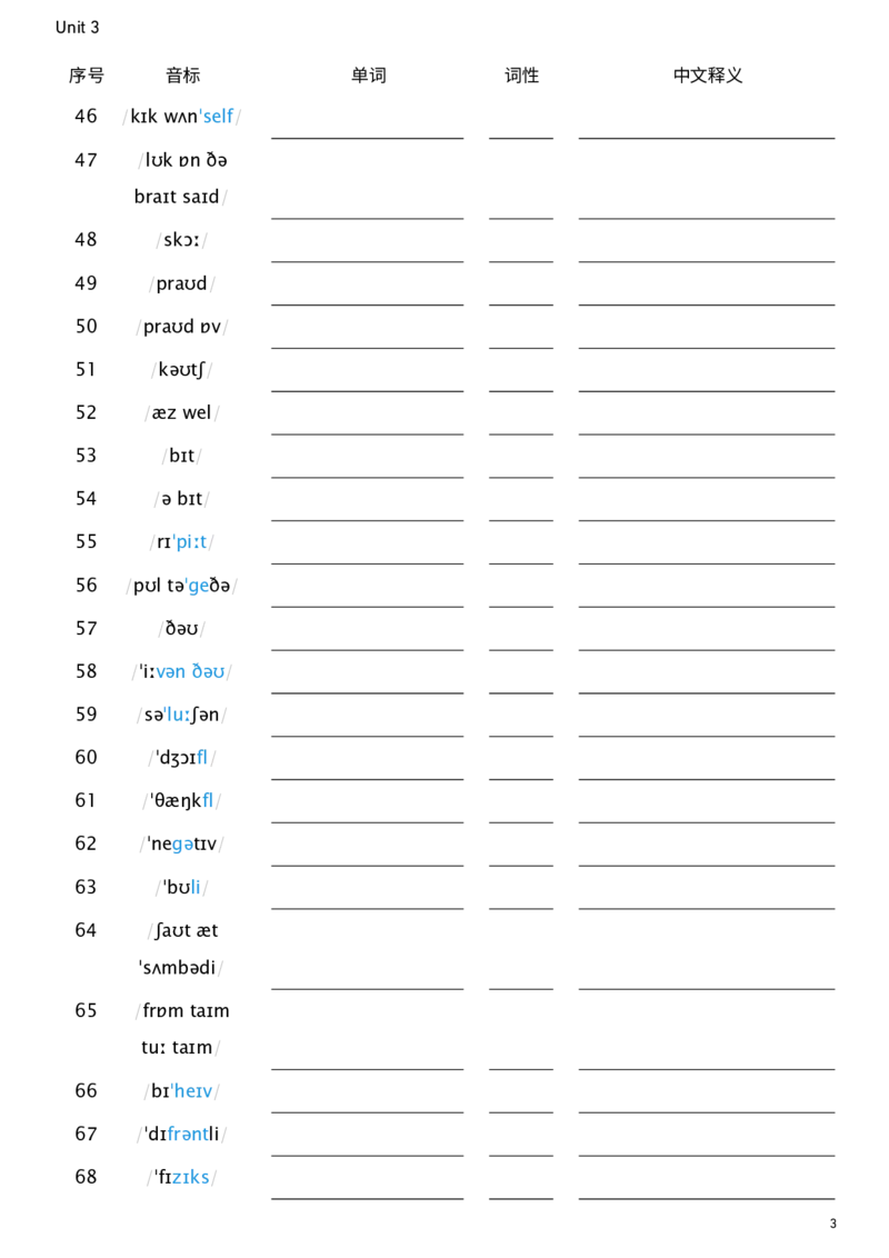 2026春人教版英语八下Unit3看音标默单词_新人教八下资料包_00、更新资料3月16日_单词专项_新课标资料（看这里面）_单词背诵默写8个表
