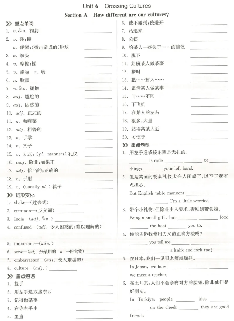8bUnit6重点背记和默写_新人教八下资料包_00、更新资料3月16日_专项练习(2)_新课标资料（看这里面）