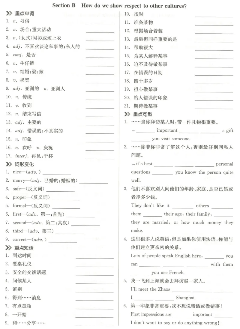 8bUnit6重点背记和默写_新人教八下资料包_00、更新资料3月16日_专项练习(2)_新课标资料（看这里面）