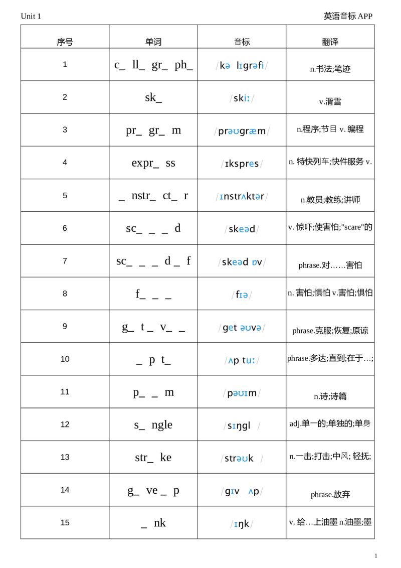 2026春人教版英语八下Unit1单词挖空_新人教八下资料包_04单词背诵默写8个表（全）