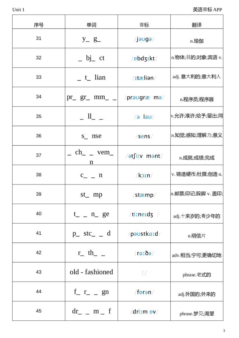 2026春人教版英语八下Unit1单词挖空_新人教八下资料包_04单词背诵默写8个表（全）