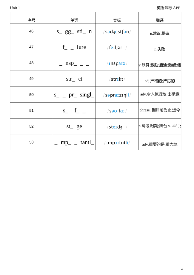 2026春人教版英语八下Unit1单词挖空_新人教八下资料包_04单词背诵默写8个表（全）
