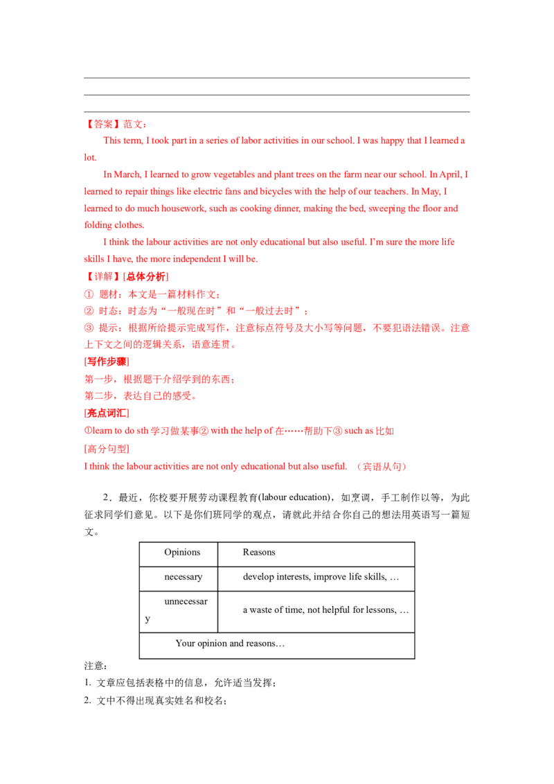 Unit3（单元知识清单）-（人教版）_新人教八下资料包_00、更新资料3月16日_知识总结(4)