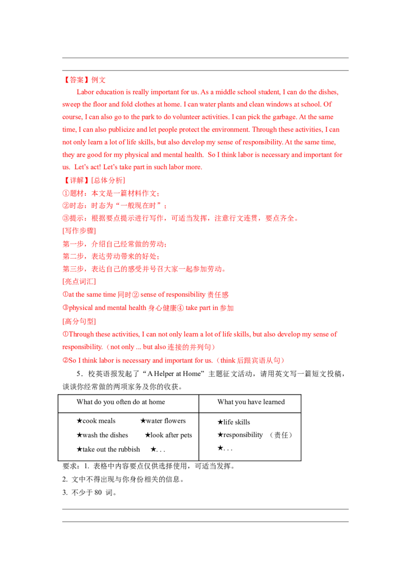 Unit3（单元知识清单）-（人教版）_新人教八下资料包_00、更新资料3月16日_知识总结(4)