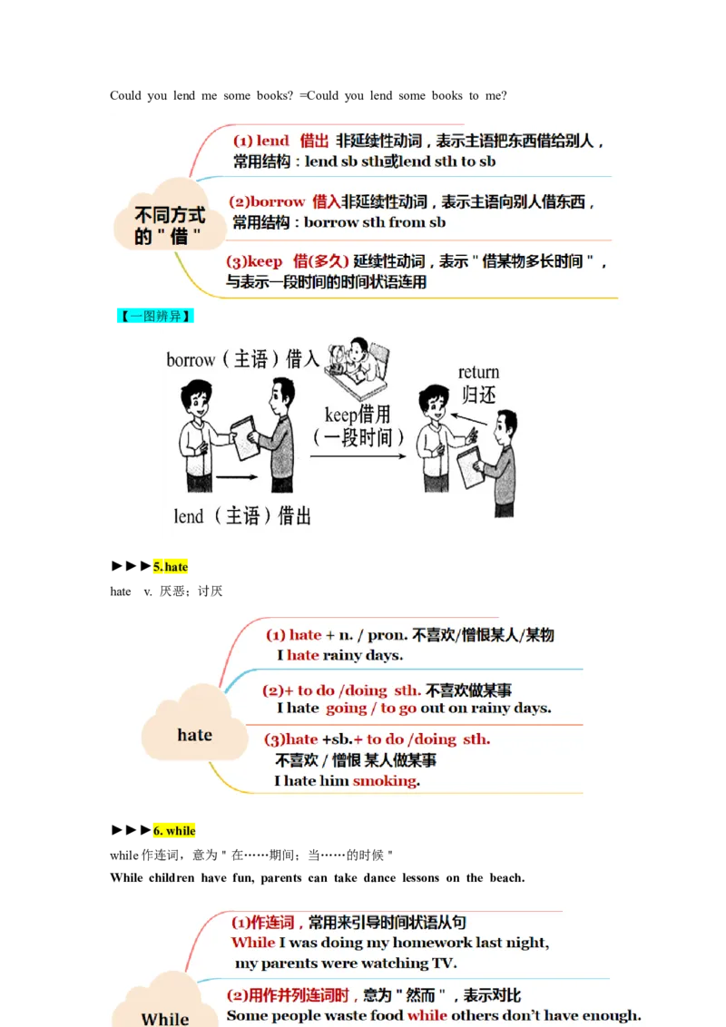 Unit3（单元知识清单）-（人教版）_新人教八下资料包_00、更新资料3月16日_知识总结(4)