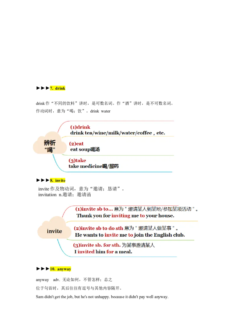 Unit3（单元知识清单）-（人教版）_新人教八下资料包_00、更新资料3月16日_知识总结(4)