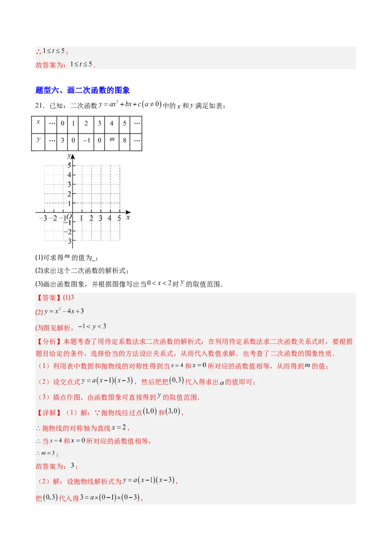 专题01二次函数的图象和性质（专项训练）（教师版）_初中数学_九年级数学上册（人教版）_知识点汇总-U105_2026版