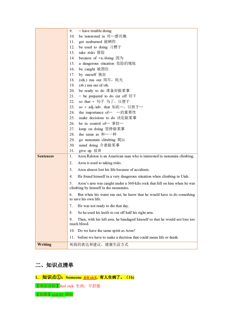 Unit1SectionB（单元知识清单）_新人教八下资料包_00、更新资料3月16日_知识总结(4)
