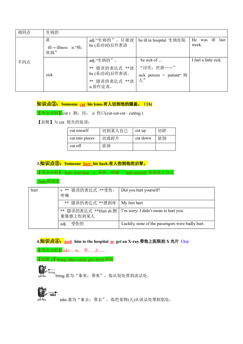 Unit1SectionB（单元知识清单）_新人教八下资料包_00、更新资料3月16日_知识总结(4)