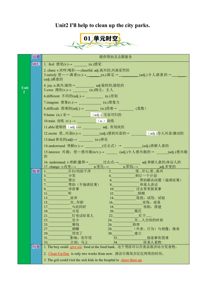 Unit2（知识清单）（学生版）_新人教八下资料包_00、更新资料3月16日_单元知识复习专项-U122_2025版