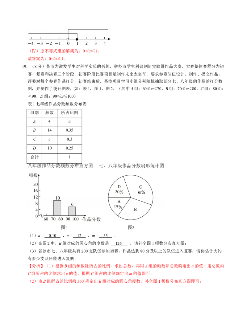 七年级数学下学期期末培优测试卷（人教版2024）（教师版）（测试范围：七下全册）_初中数学_七年级数学下册（人教版）_考点分类必刷题-U181