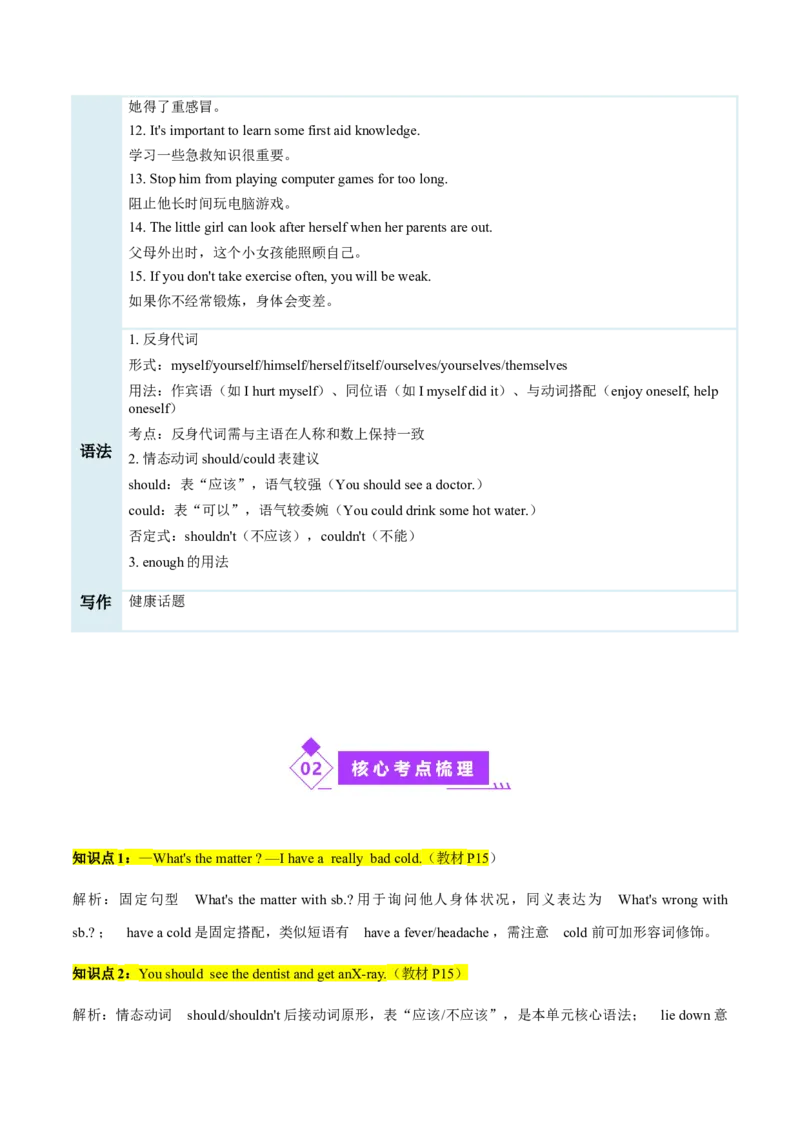 Unit2StayHealthy（复习讲义）（解析版）_新人教八下资料包_00、更新资料3月16日_单元知识复习专项-U122_2026版