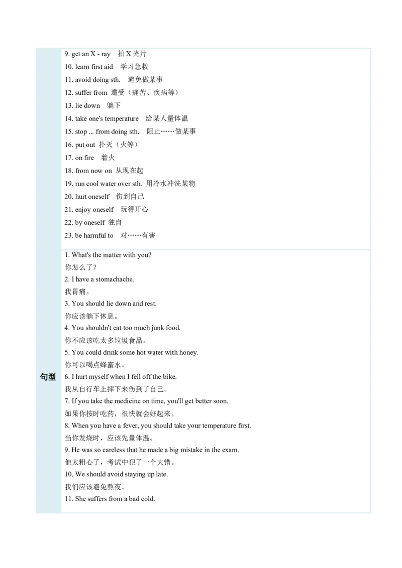 Unit2StayHealthy（复习讲义）（原卷版）_新人教八下资料包_00、更新资料3月16日_单元知识复习专项-U122_2026版