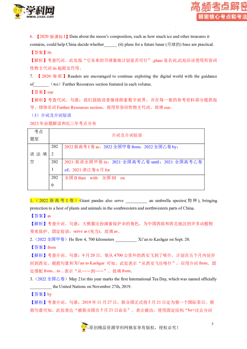 语法填空解密01--冠词、介词、代词等无提示词的复习（讲义）-高频考点解密2023年高考英语二轮复习讲义+分层训练（新高考专用）（教师版）_3.2025英语总复习_2023年新高考资料