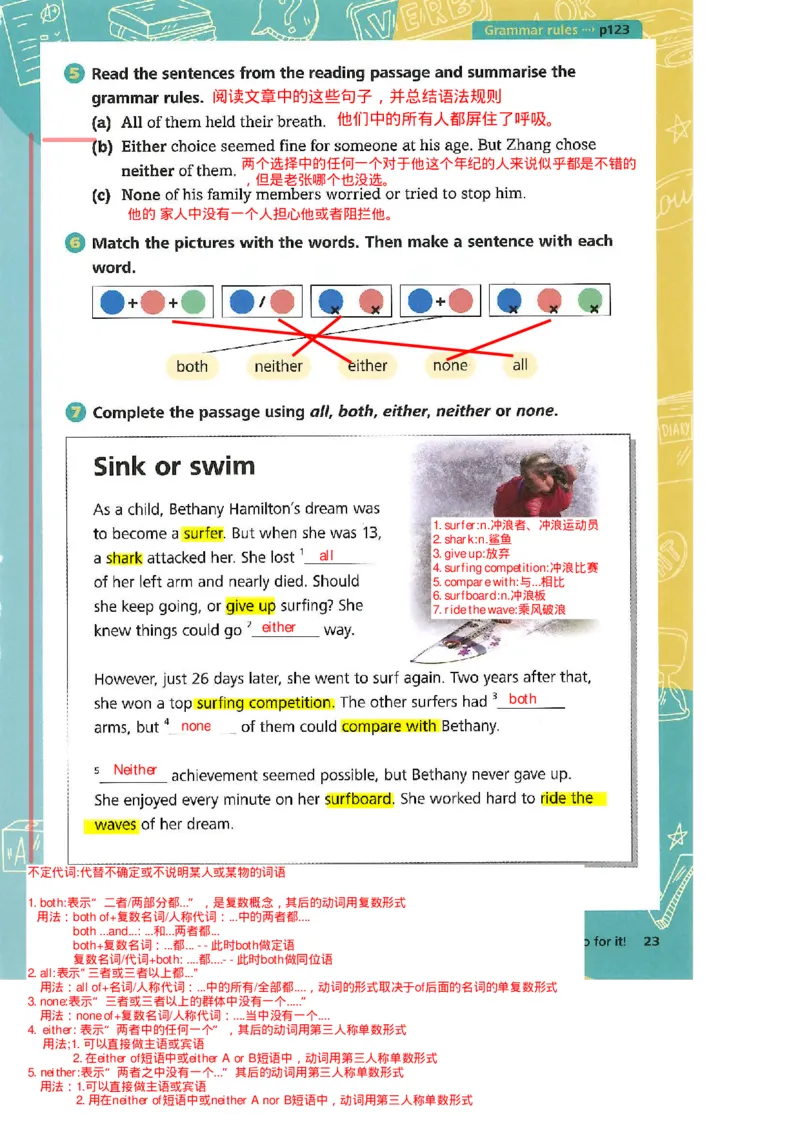 2025年春新外研版七年级英语下册Unit2Goforit!教材完全解读（注释+答案）PDF电子书版_七下外研版2026英语_2026春版本一_新外研英语7下_2025春外研七下：自学包_课堂笔记（可编辑）