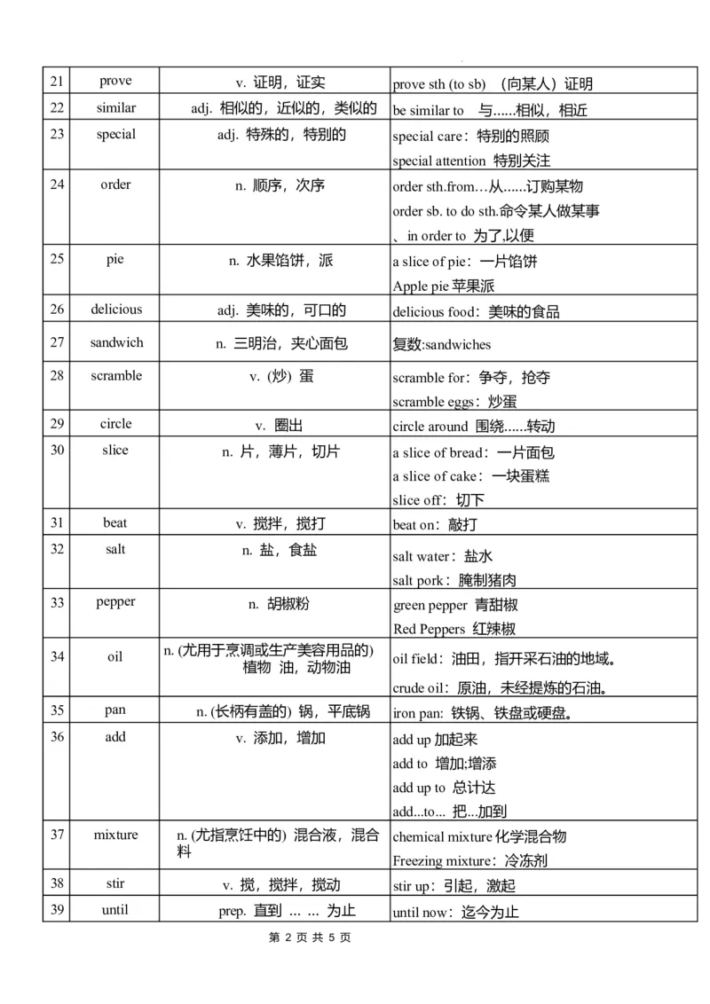 Unit3单词扩展2024-2025学年外研版（2024）七年级英语下册_七下外研版2026英语_2025春_9.单词拓展