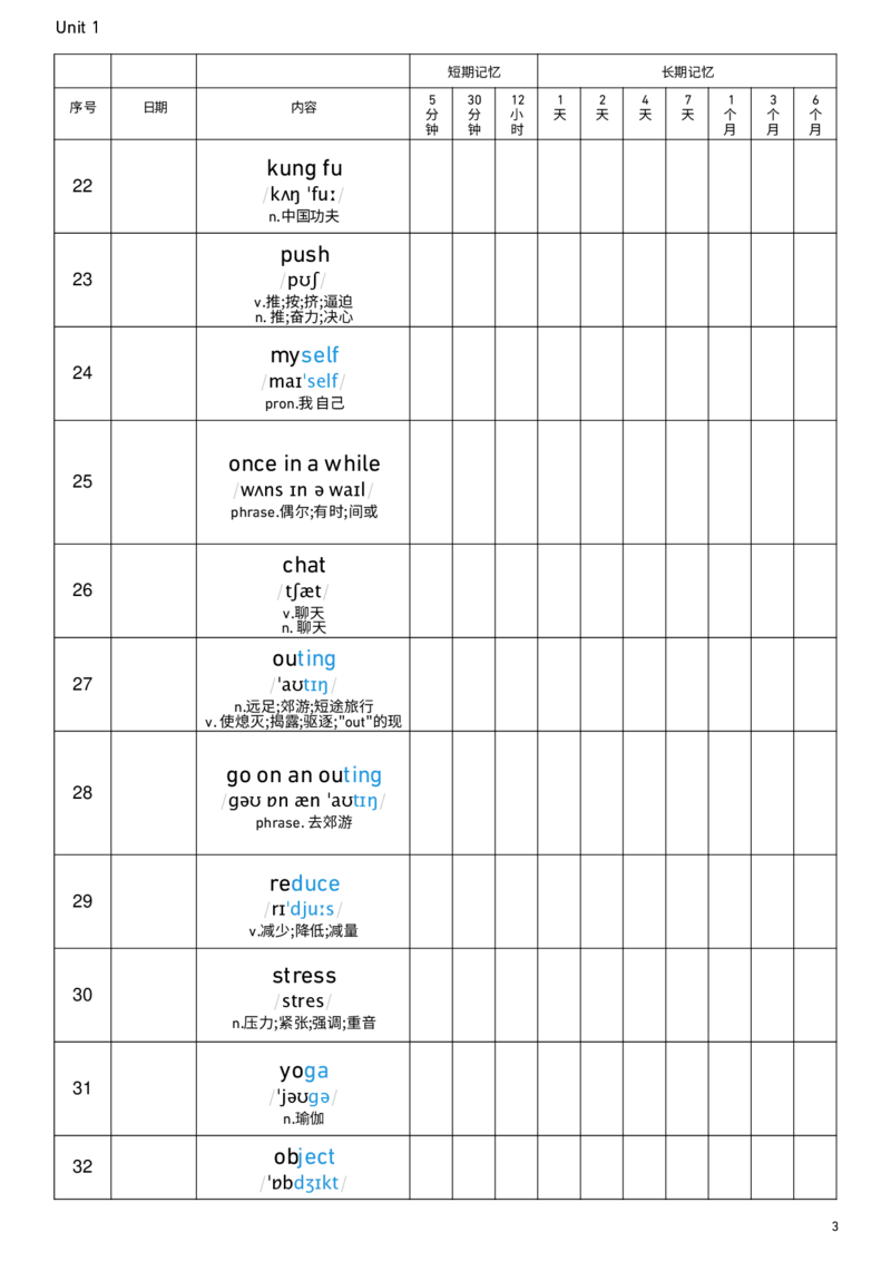 2026春人教版英语八下Unit1艾宾浩斯记忆_新人教八下资料包_00、更新资料3月16日_单词专项_新课标资料（看这里面）_单词背诵默写8个表