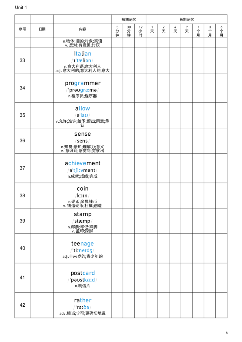 2026春人教版英语八下Unit1艾宾浩斯记忆_新人教八下资料包_00、更新资料3月16日_单词专项_新课标资料（看这里面）_单词背诵默写8个表