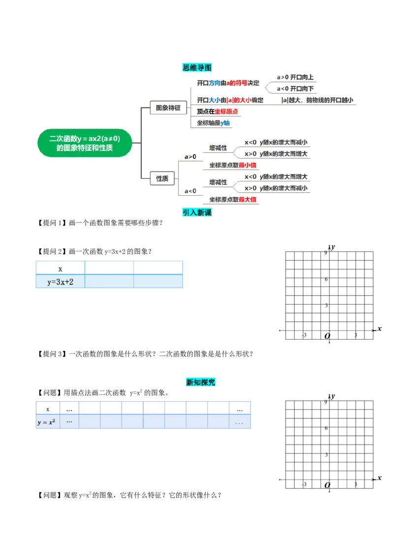 22.1.2二次函数y=ax^2的图象和性质（导学案）-（人教版）_初中数学_九年级数学上册（人教版）_导学案