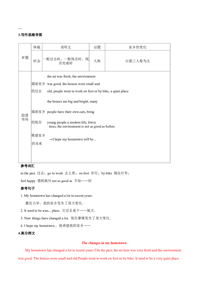 Unit10I&rsquo;vehadthisbikeforthreeyears.-（人教版）（学生版）_新人教八下资料包_00、更新资料3月16日_单元写作深度指导-V34_2024版