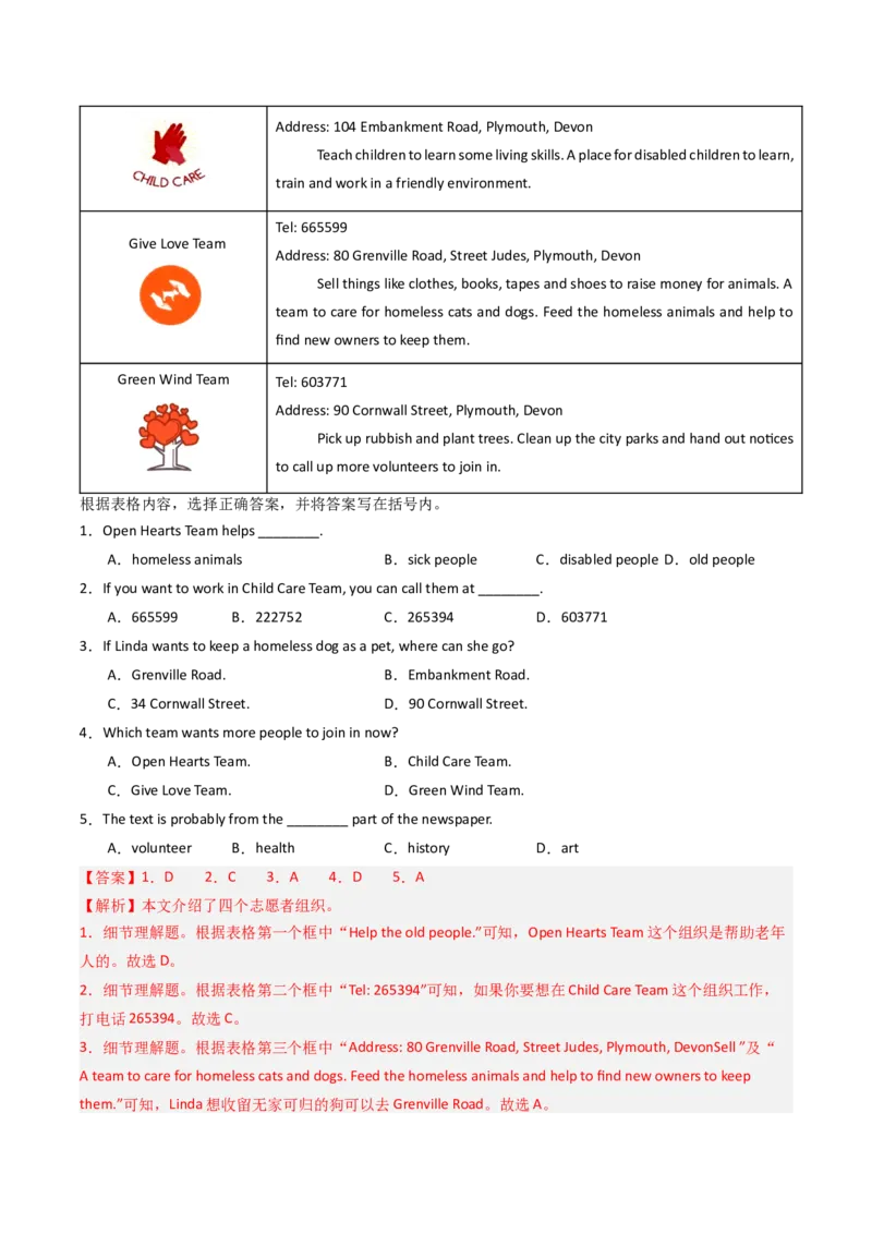 专题05阅读理解之应用文（期末必刷15篇）（教师版）_新人教八下资料包_35赠送其它_八年级英语下册（人教版）_期末专项复习-U302_2025版