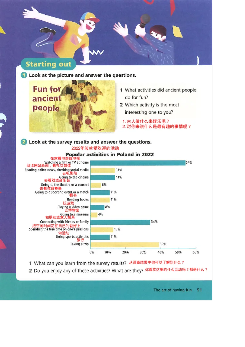 2025年春新外研版七年级英语下册Unit4Theartofhavingfun教材完全解读（注释+答案）PDF电子书版_七下外研版2026英语_2026春版本一_新外研英语7下_2025春外研七下：自学包