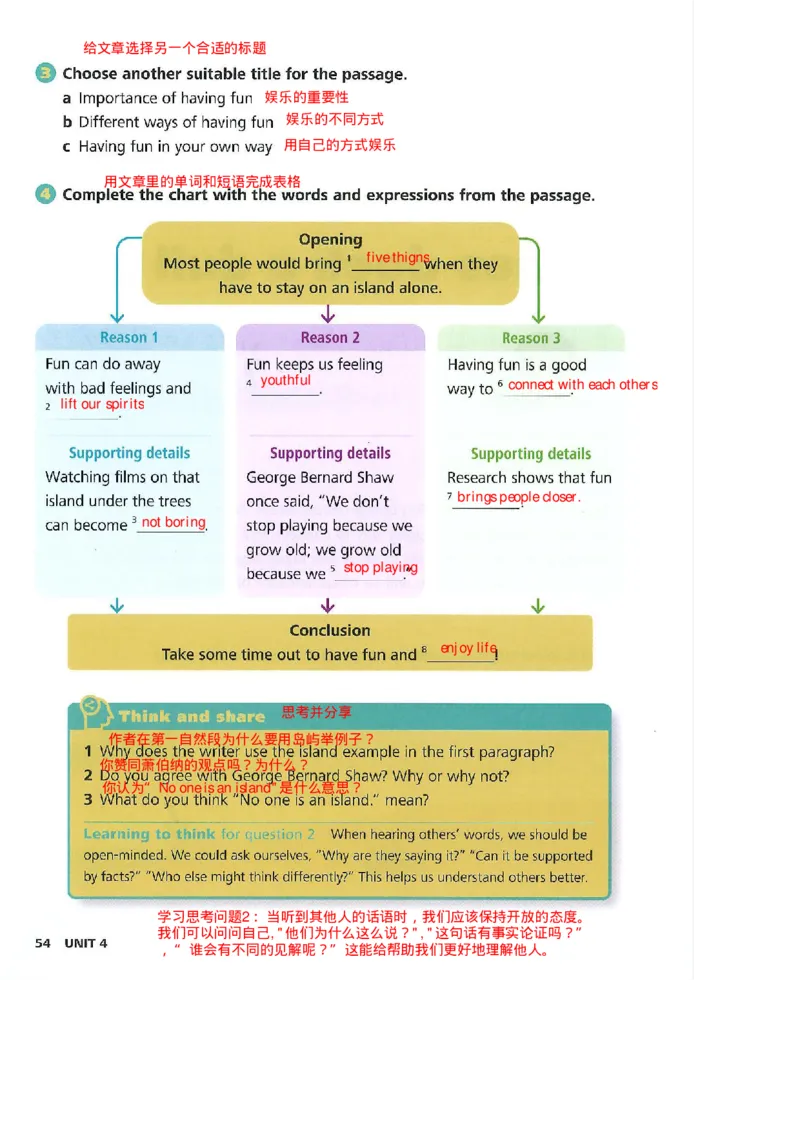 2025年春新外研版七年级英语下册Unit4Theartofhavingfun教材完全解读（注释+答案）PDF电子书版_七下外研版2026英语_2026春版本一_新外研英语7下_2025春外研七下：自学包