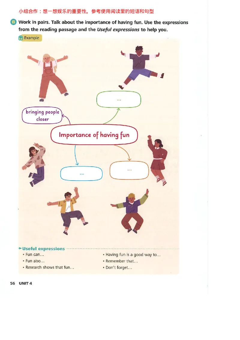 2025年春新外研版七年级英语下册Unit4Theartofhavingfun教材完全解读（注释+答案）PDF电子书版_七下外研版2026英语_2026春版本一_新外研英语7下_2025春外研七下：自学包