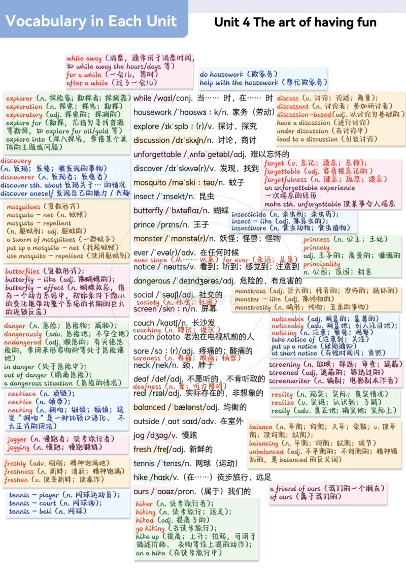 2025七下外研单词详解笔记_七下外研版2026英语_2026春版本一_新外研英语7下_2025春外研七下：自学包_2025春外研七下：单词详解笔记PDFPDF
