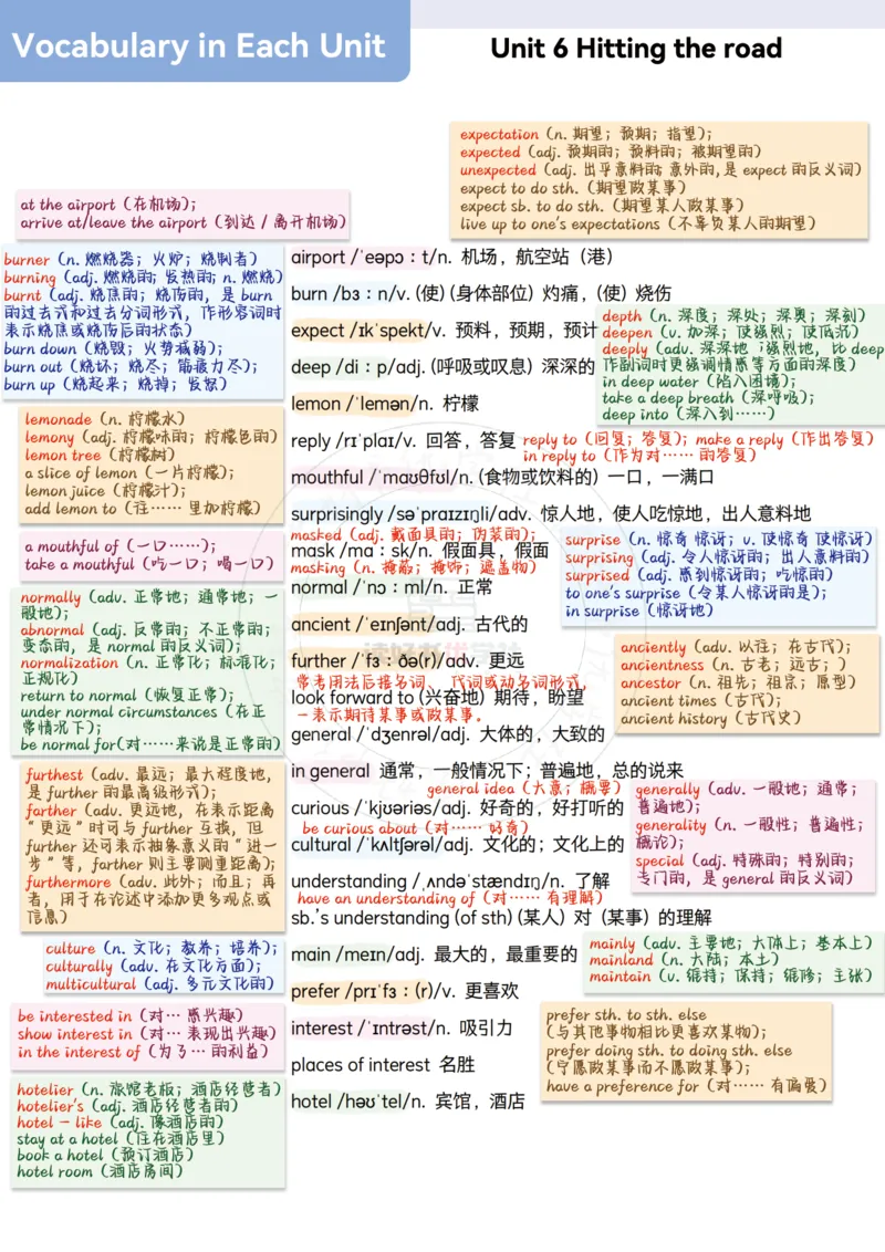2025七下外研单词详解笔记_七下外研版2026英语_2026春版本一_新外研英语7下_2025春外研七下：自学包_2025春外研七下：单词详解笔记PDFPDF
