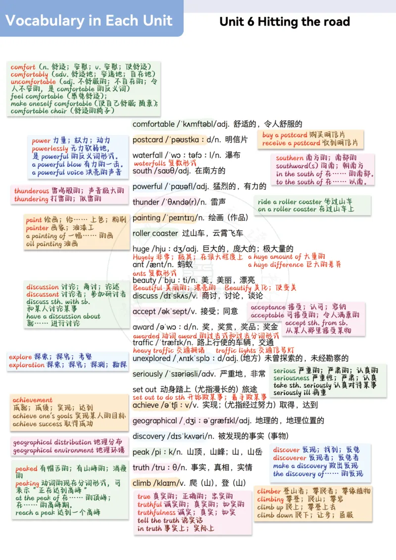 2025七下外研单词详解笔记_七下外研版2026英语_2026春版本一_新外研英语7下_2025春外研七下：自学包_2025春外研七下：单词详解笔记PDFPDF