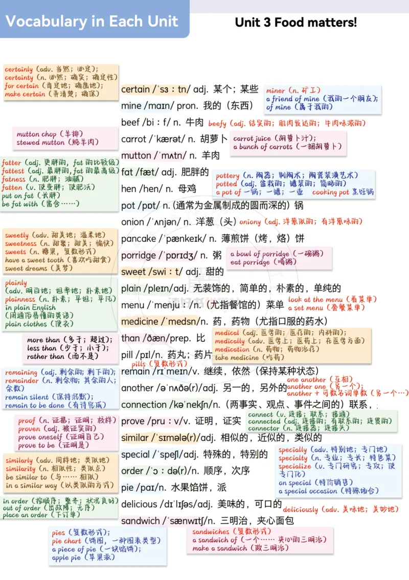 2025七下外研单词详解笔记_七下外研版2026英语_2026春版本一_新外研英语7下_2025春外研七下：自学包_2025春外研七下：单词详解笔记PDFPDF