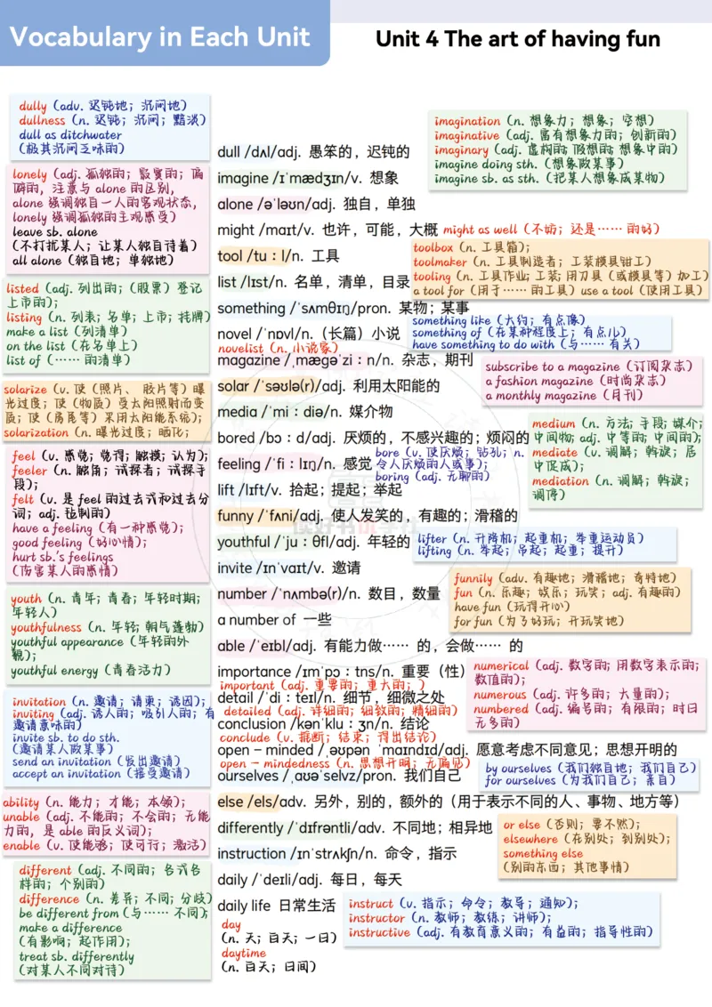 2025七下外研单词详解笔记_七下外研版2026英语_2026春版本一_新外研英语7下_2025春外研七下：自学包_2025春外研七下：单词详解笔记PDFPDF