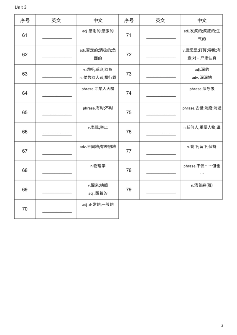 2026春人教版英语八下Unit3中译英_新人教八下资料包_00、更新资料3月16日_单词专项_新课标资料（看这里面）_单词背诵默写8个表