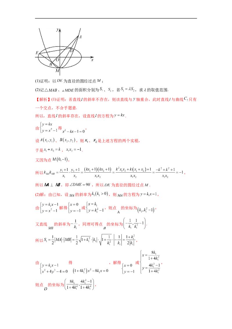 微专题20圆锥曲线经典难题之一类面积、面积比问题的通性通法研究（解析版）_2.2025数学总复习_2023年新高考资料_二轮复习_2023年新高考数学二轮复习微专题