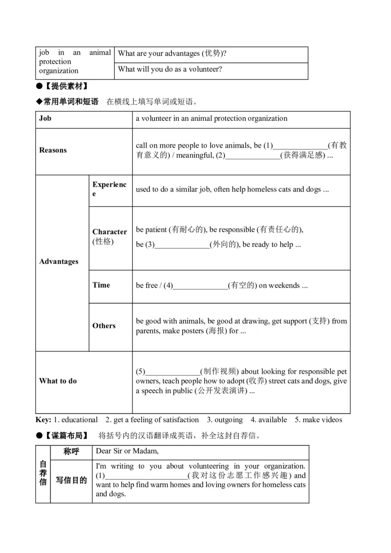 Unit2单元写作指导与演练-（人教版）_新人教八下资料包_00、更新资料3月16日_单元写作深度指导-V34_2025版