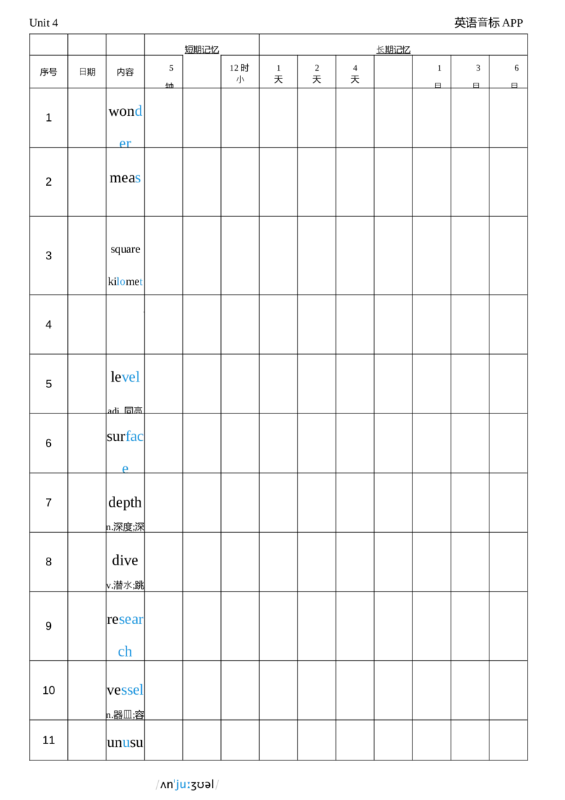 2026春人教版英语八下Unit4艾宾浩斯记忆_新人教八下资料包_04单词背诵默写8个表（全）