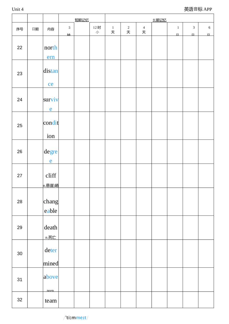 2026春人教版英语八下Unit4艾宾浩斯记忆_新人教八下资料包_04单词背诵默写8个表（全）