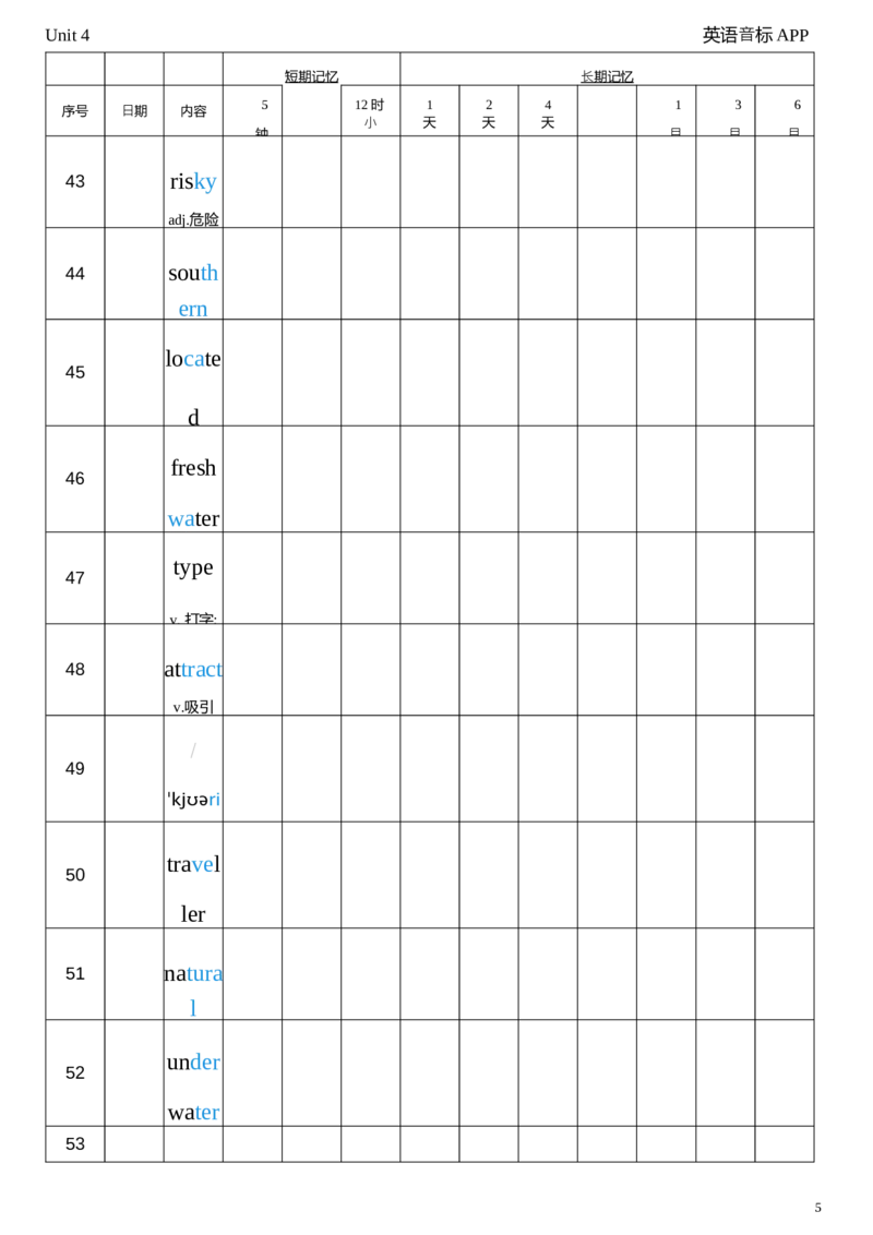 2026春人教版英语八下Unit4艾宾浩斯记忆_新人教八下资料包_04单词背诵默写8个表（全）
