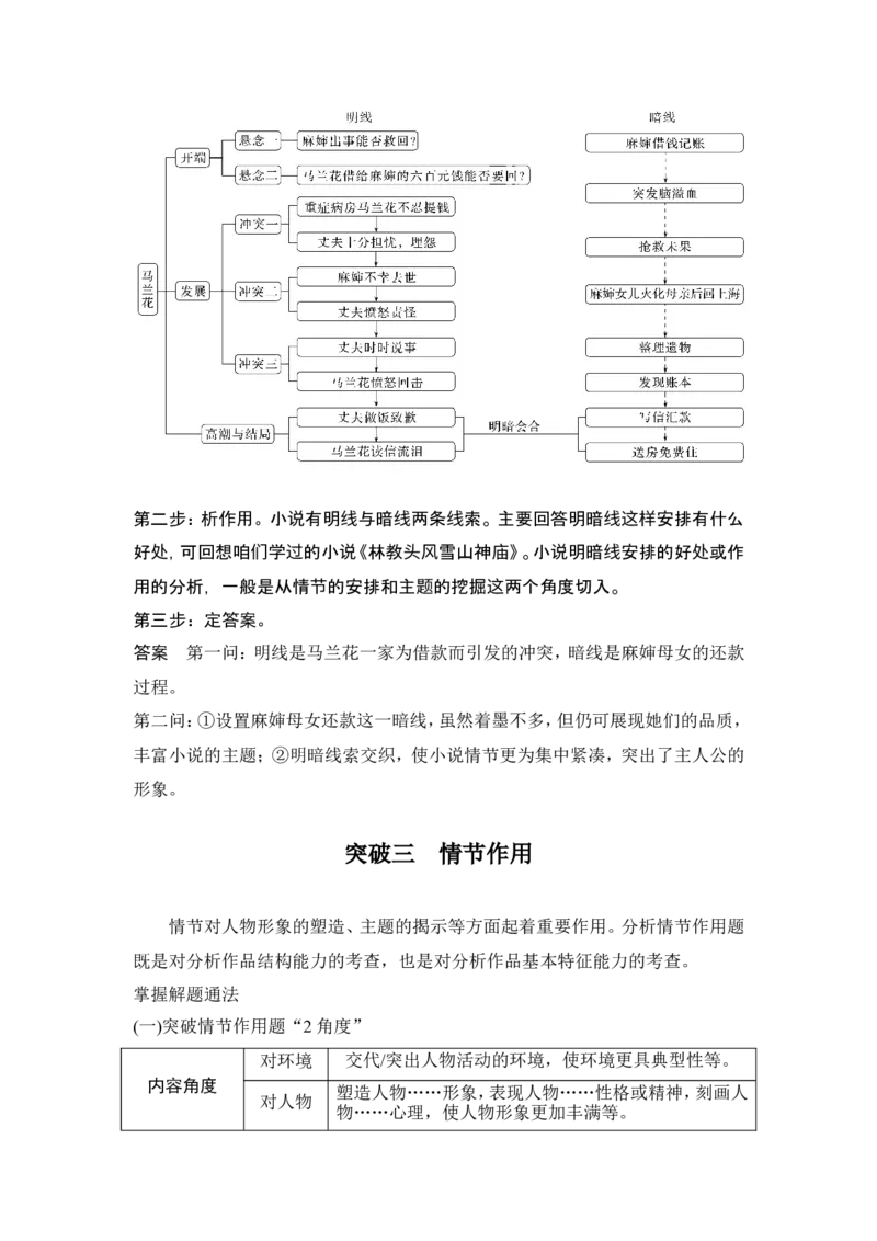 复习任务群一　小说阅读_1.2025语文总复习_2024年新高考资料_1.2024一轮复习_2024年高考语文一轮复习讲义（部编新高考版）_赠word补充习题库一套_第一部分现代文阅读
